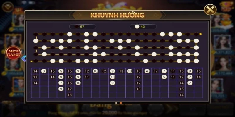 cách soi cầu bệt tài xỉu